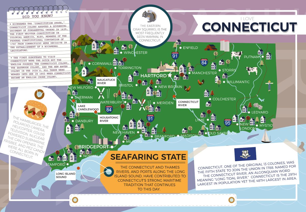 Connecticut - I Love My State 400 Piece Personalized Jigsaw Puzzle