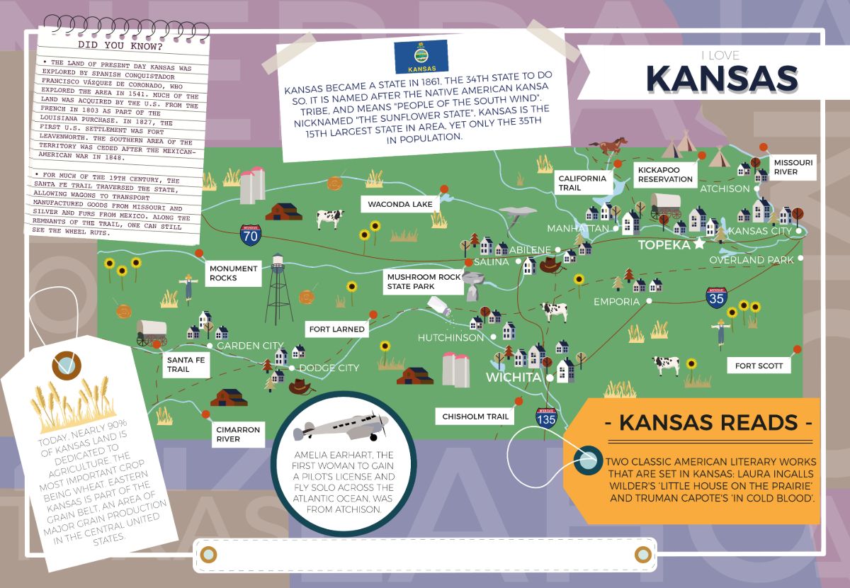 Kansas - I Love My State 400 Piece Personalized Jigsaw Puzzle
