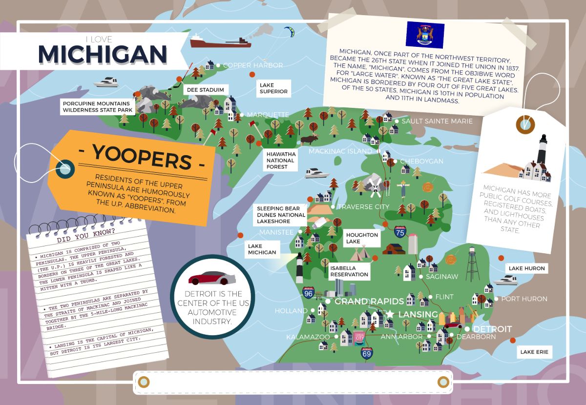 Michigan - I Love My State 400 Piece Personalized Jigsaw Puzzle