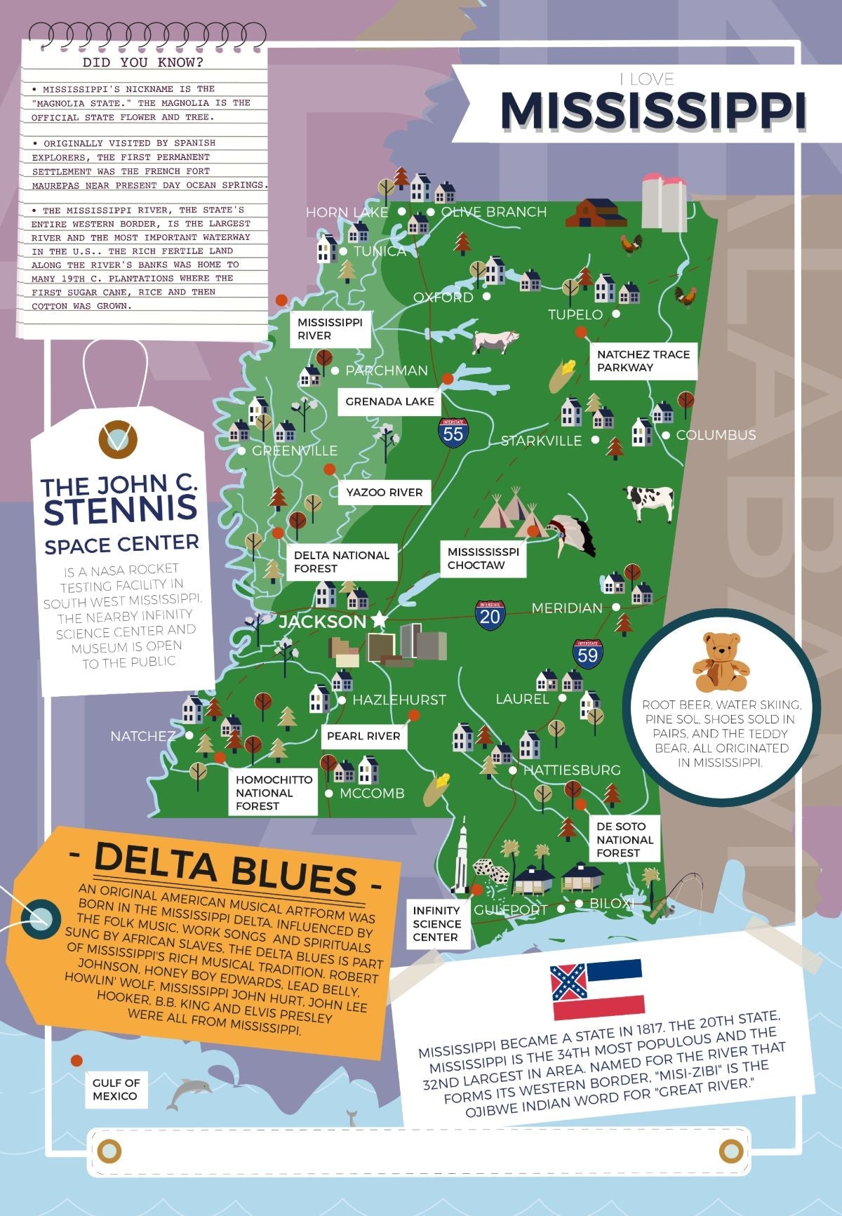 Mississippi- I Love My State 400 Piece Personalized Jigsaw Puzzle