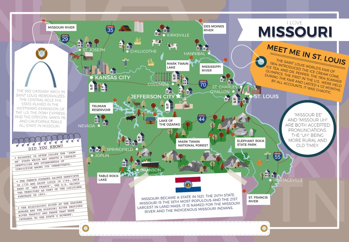 Missouri - I Love My State 400 Piece Personalized Jigsaw Puzzle