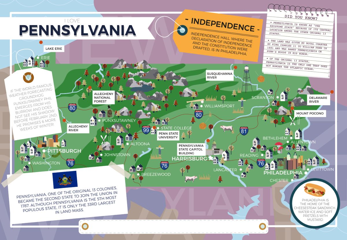 Pennsylvania - I Love My State 400 Piece Personalized Jigsaw Puzzle