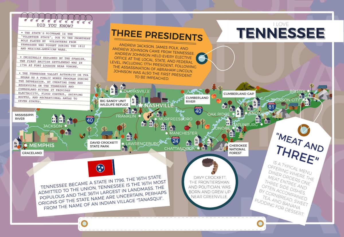 Tennessee - I Love My State 400 Piece Personalized Jigsaw Puzzle