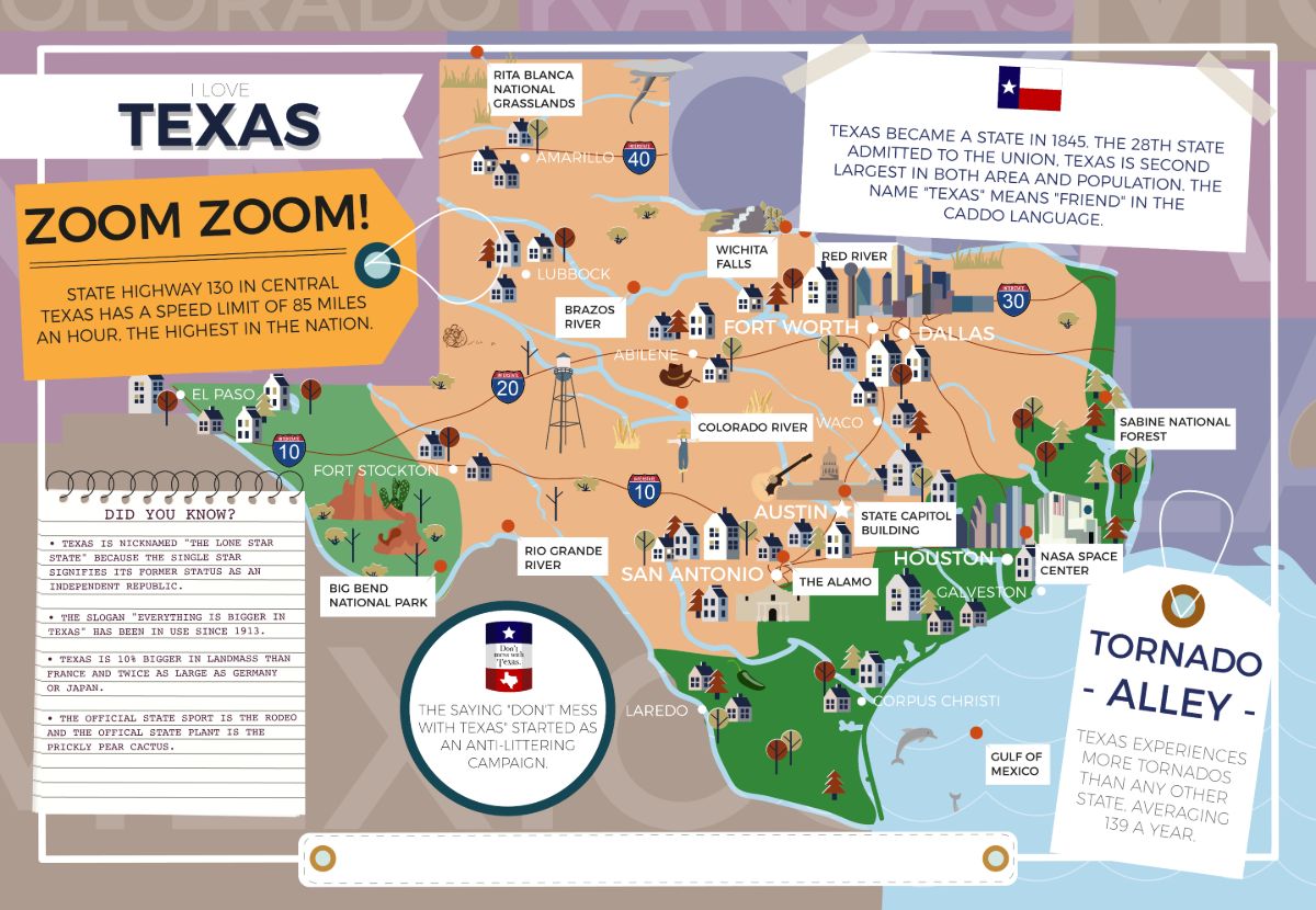Texas - I Love My State 400 Piece Personalized Jigsaw Puzzle