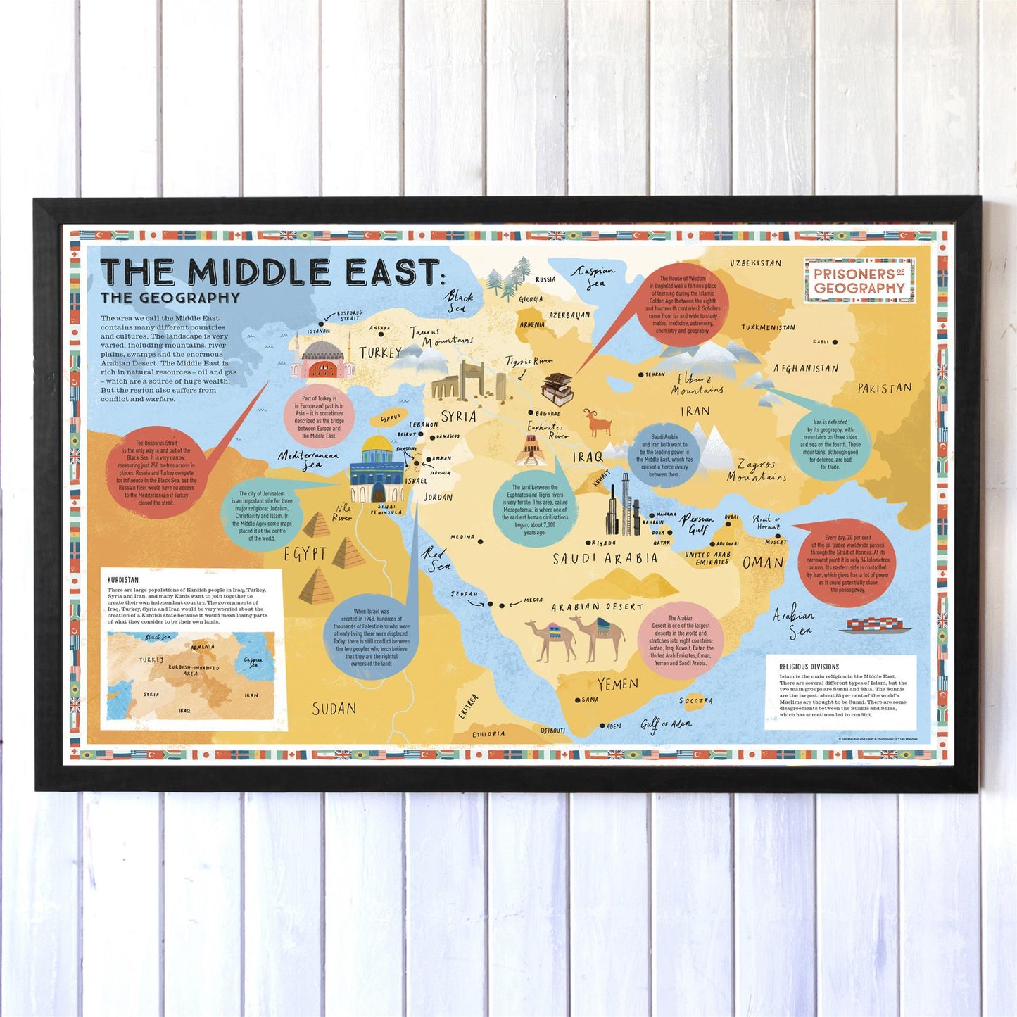 Prisoners of Geography Middle East Educational Wall Map