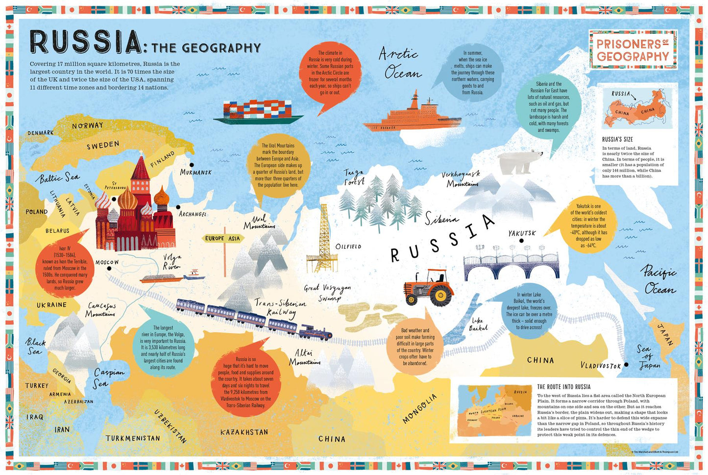 Prisoners of Geography Russia Educational Wall Map