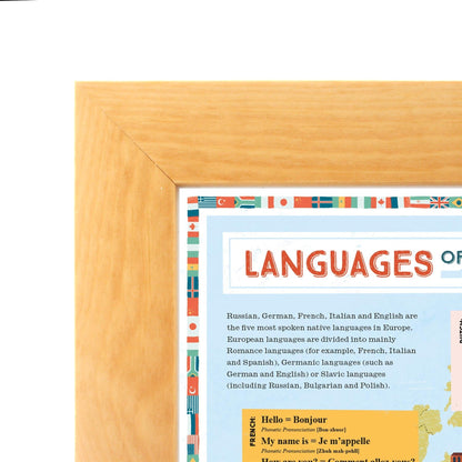 Prisoners of Geography Languages Of Europe Educational Wall Map