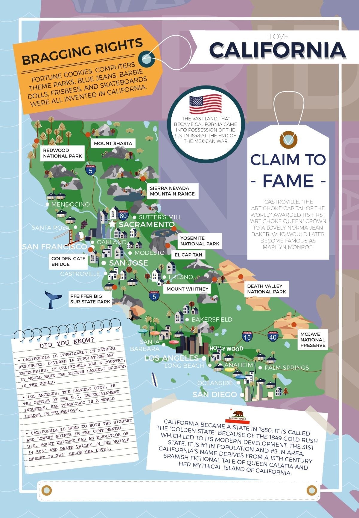 California - I Love My State 400 Piece Personalized Jigsaw Puzzle