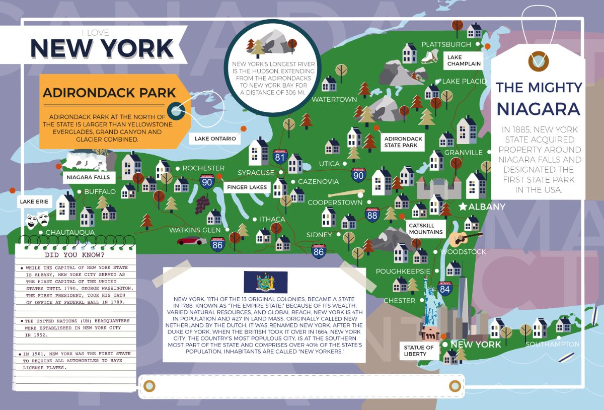 New York - I Love My State 400 Piece Personalized Jigsaw Puzzle