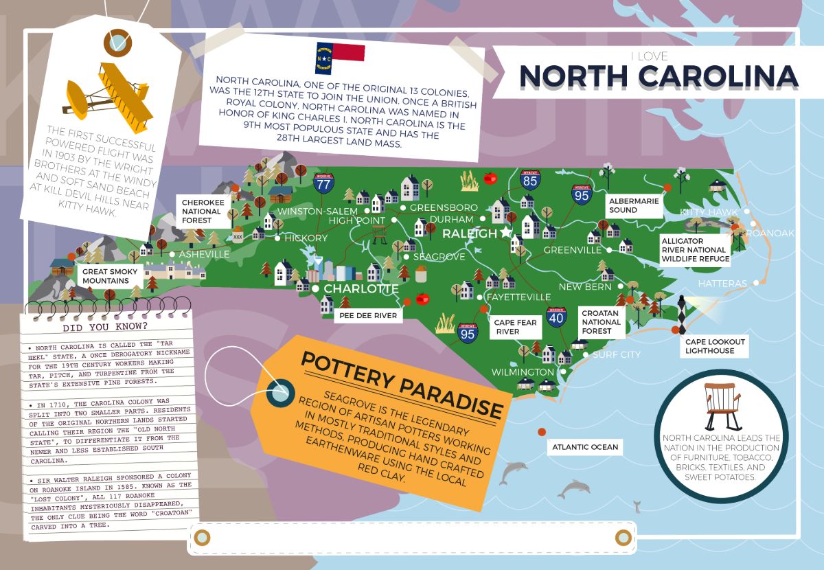 North Carolina - I Love My State 400 Piece Personalized Jigsaw Puzzle