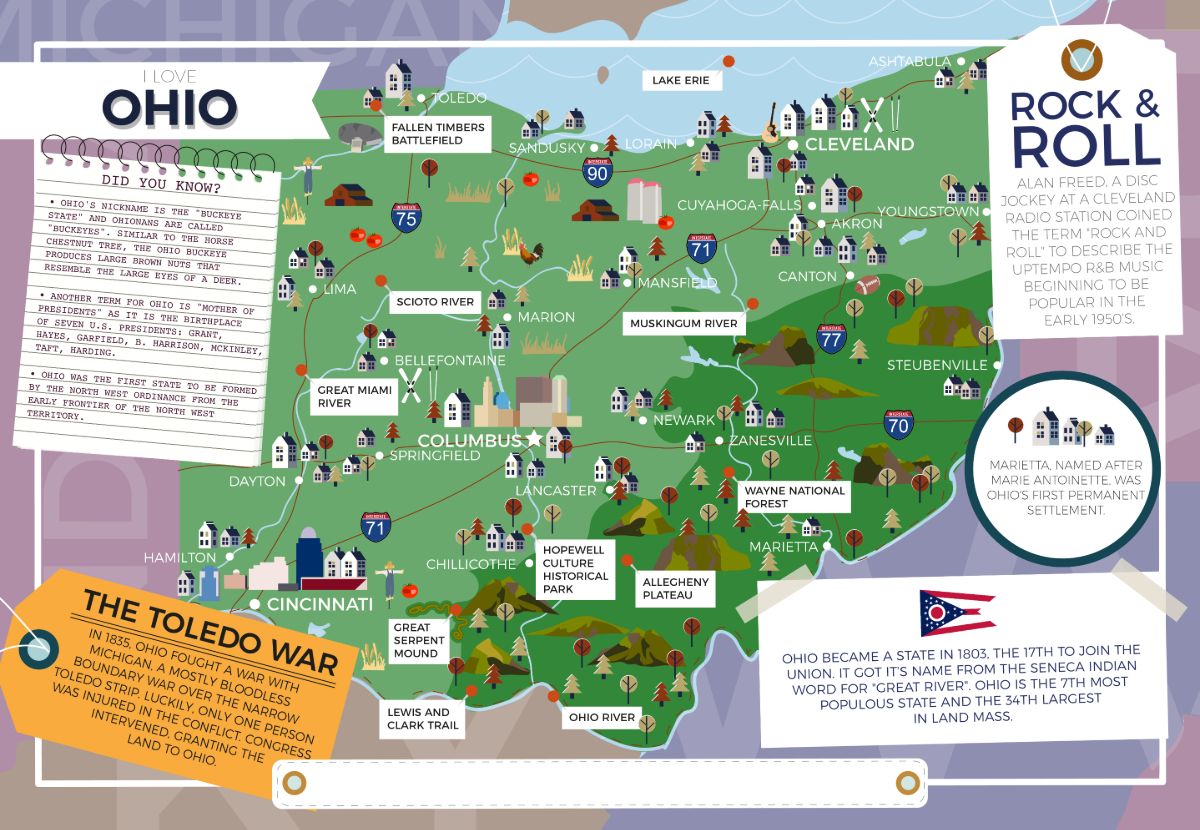 Ohio - I Love My State 400 Piece Personalized Jigsaw Puzzle