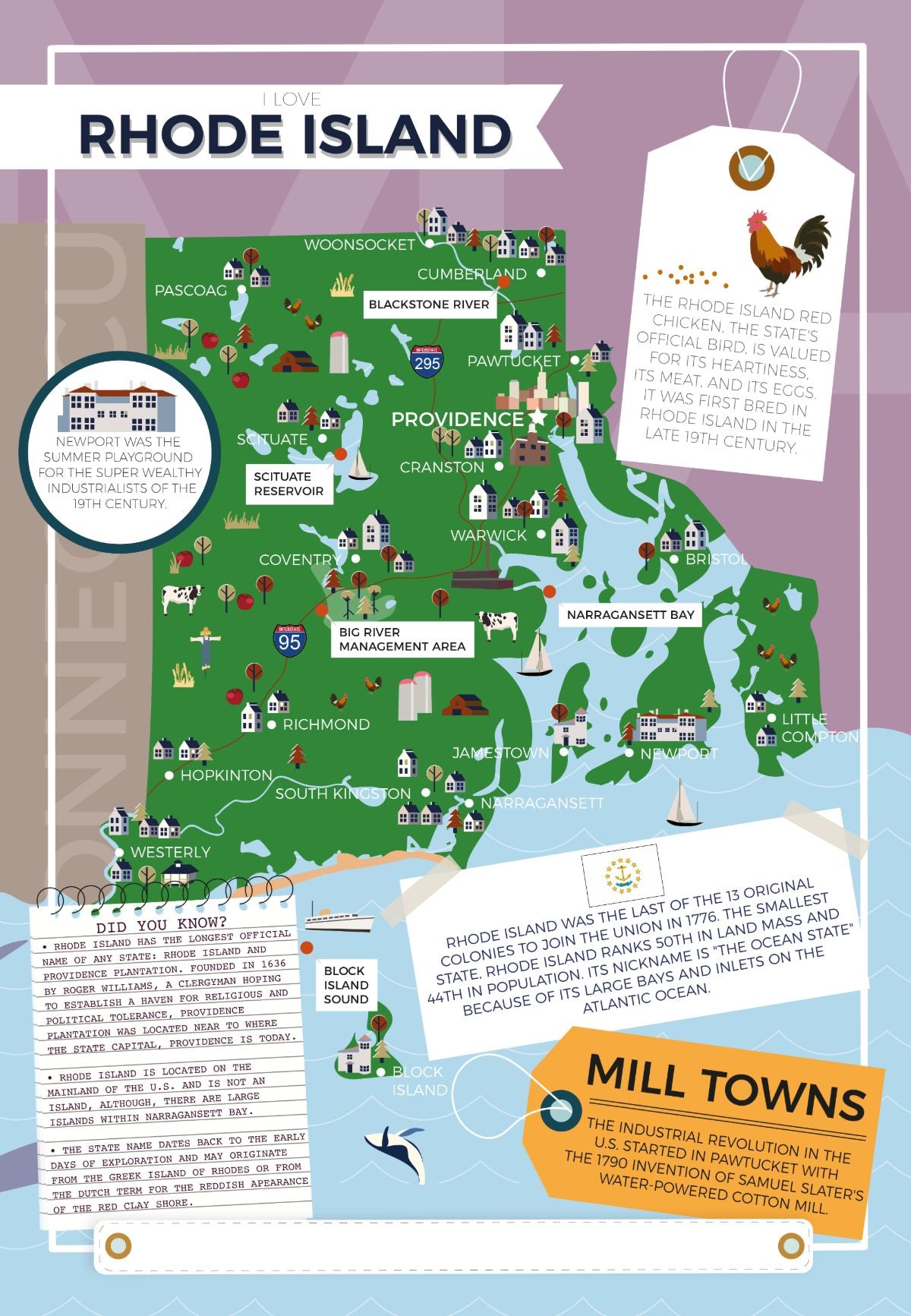 Rhode Island - I Love My State 400 Piece Personalized Jigsaw Puzzle