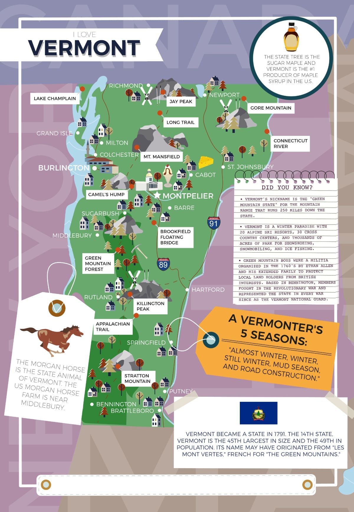 Vermont - I Love My State 400 Piece Personalized Jigsaw Puzzle